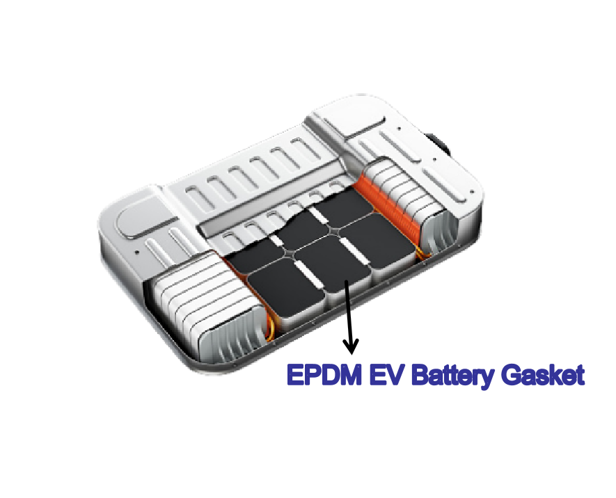 Wie EPDM -Batteriedichtungen die Zuverlässigkeit neuer Energiefahrzeuge -Batterien gewährleisten